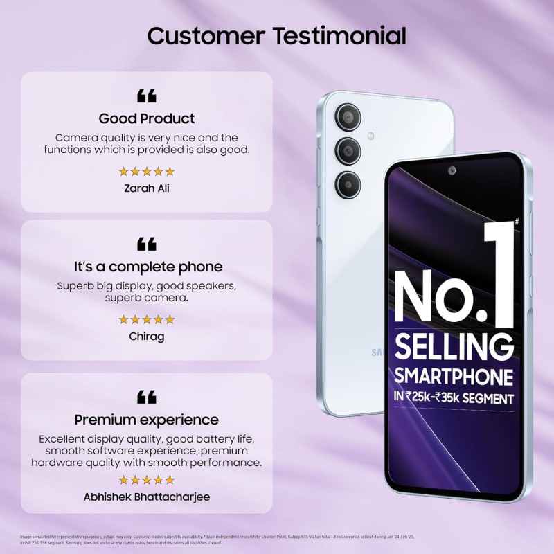 Samsung Galaxy A35 5G (Awesome Iceblue, 8GB RAM, 128GB Storage) Without Offer {open box} Samsung Galaxy A35 5G (Awesome Iceblue, 8GB RAM, 128GB Storage) Without Offer {open box}