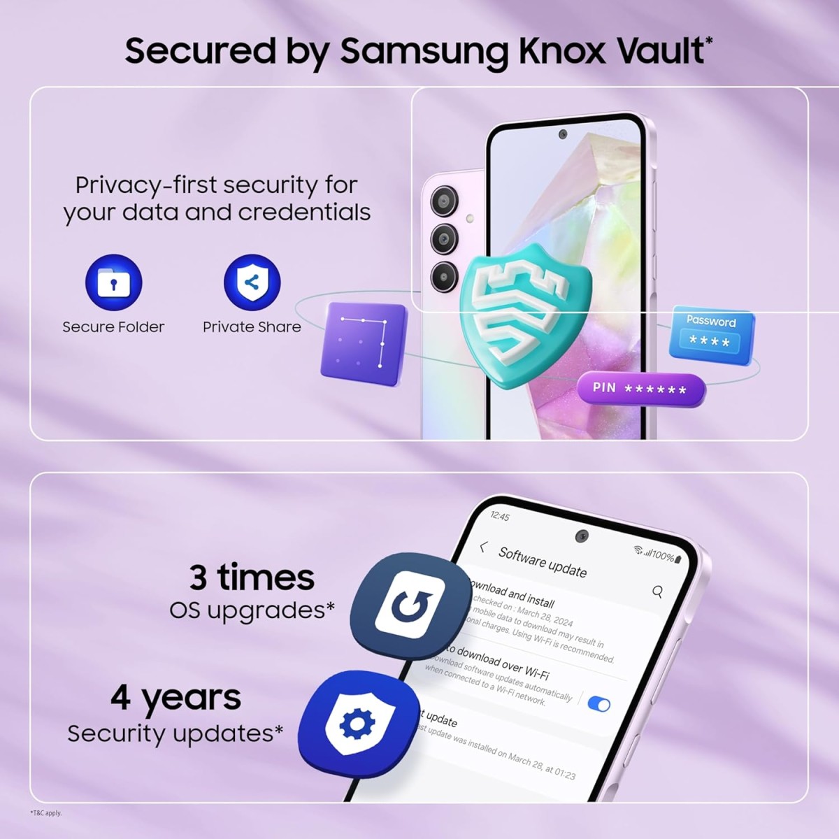 Samsung Galaxy A35 5G (Awesome Iceblue, 8GB RAM, 128GB Storage) Without Offer {open box}