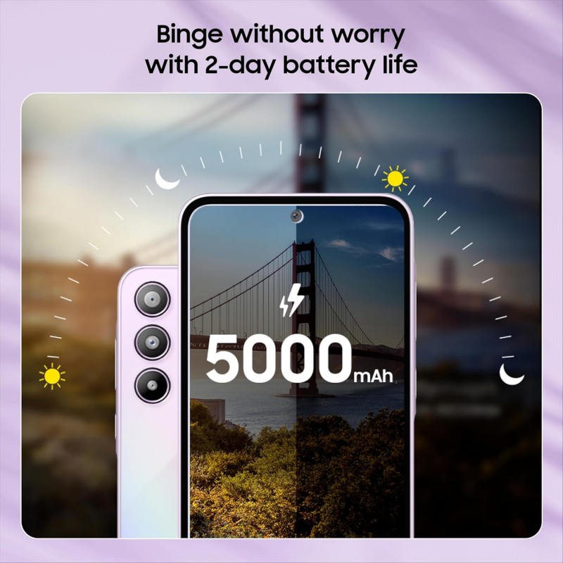 Samsung Galaxy A35 5G (Awesome Iceblue, 8GB RAM, 128GB Storage) Without Offer {open box} Samsung Galaxy A35 5G (Awesome Iceblue, 8GB RAM, 128GB Storage) Without Offer {open box}