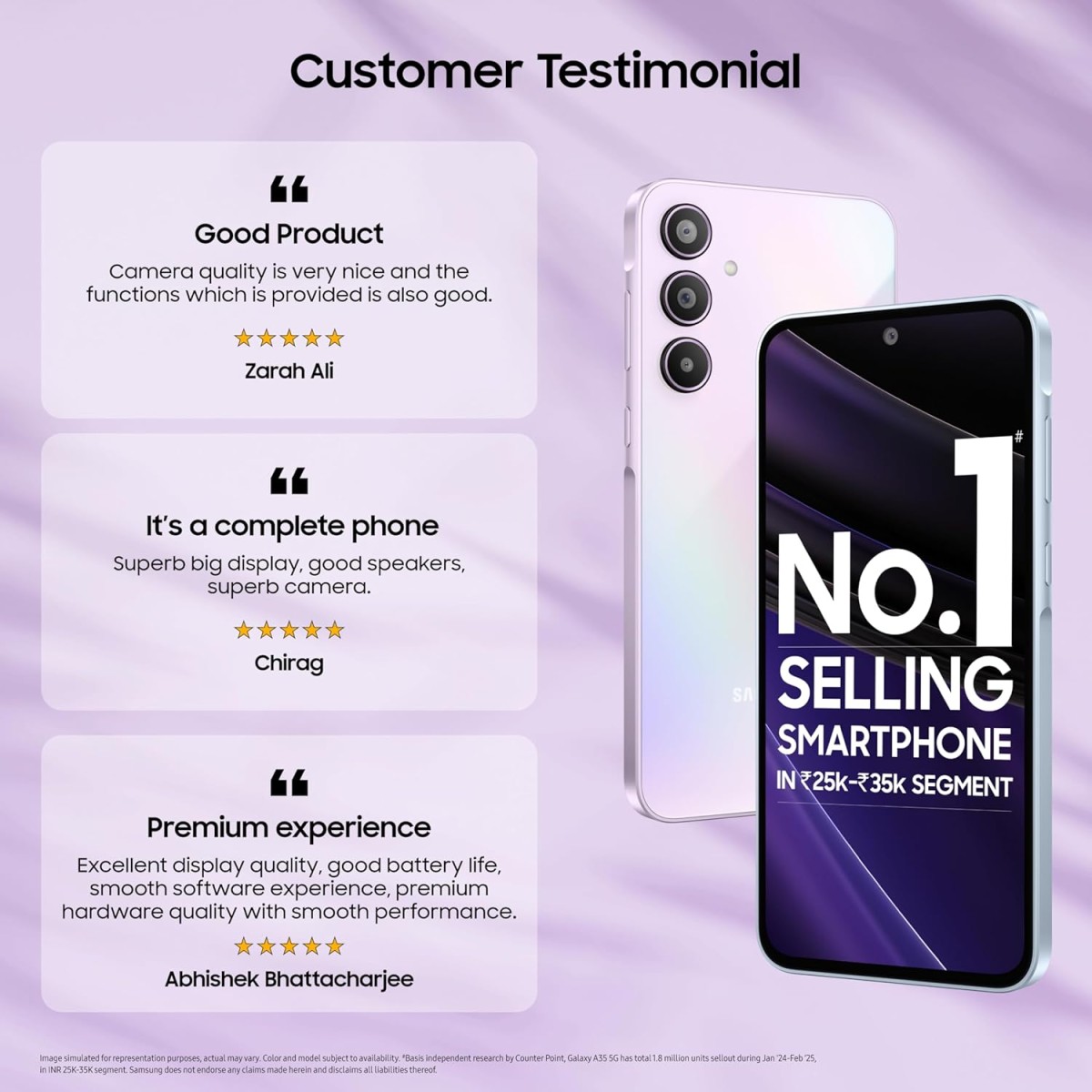 Samsung Galaxy A35 5G (Awesome Iceblue, 8GB RAM, 128GB Storage) Without Offer {open box}