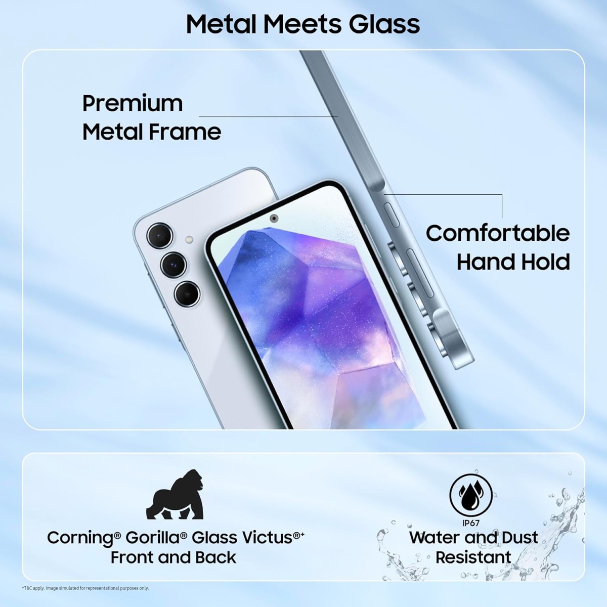 Samsung Galaxy A55 5G (Awesome Iceblue, 8GB RAM, 128GB Storage)