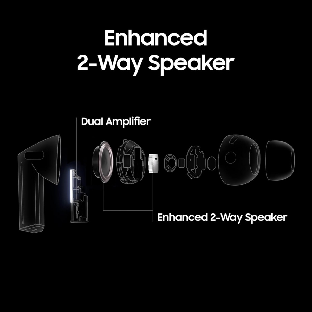 Samsung Galaxy Buds 3 Pro (Silver) with Galaxy AI | Adaptive ANC | Real-time Interpreter | 24-bit Hi-Fi Audio | Up to 37H Battery | IP57