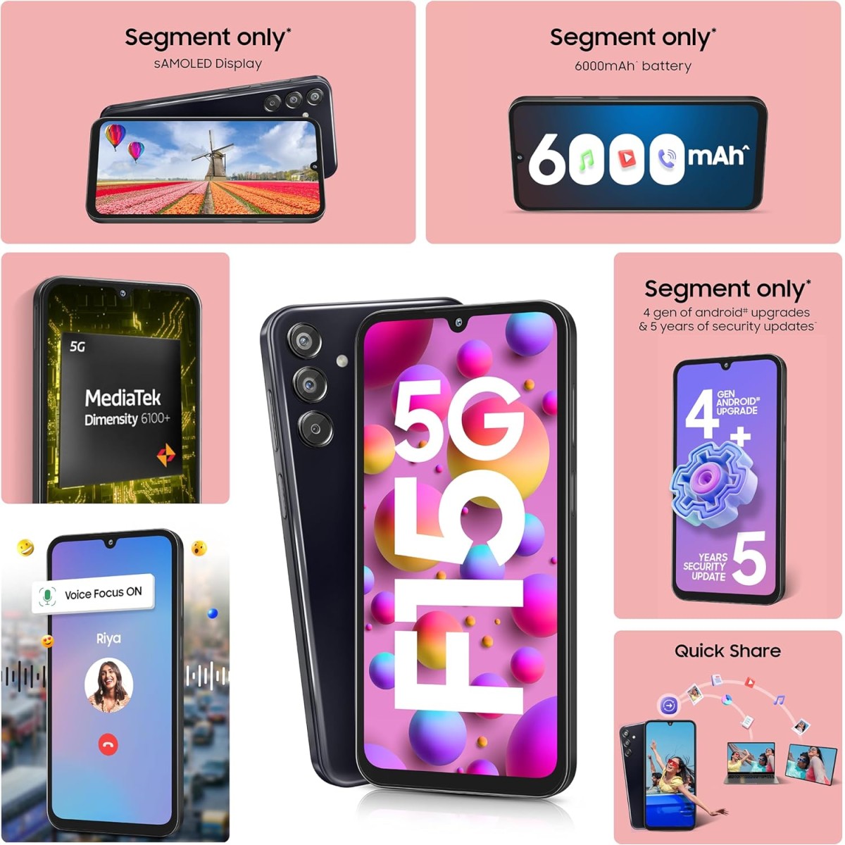 Samsung Galaxy F15 5G (Ash Black, 6GB RAM, 128 GB Storage) {open box}