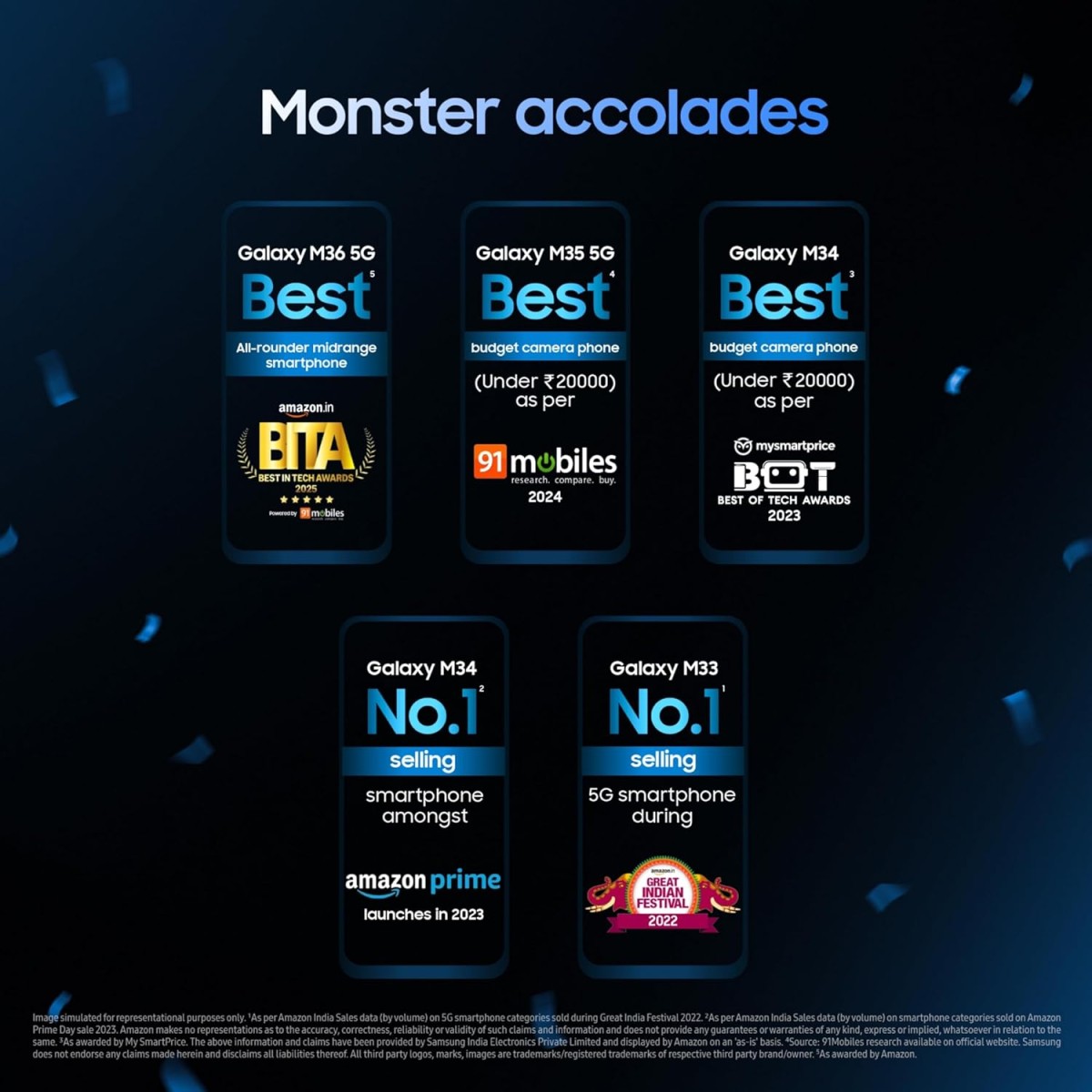 Samsung Galaxy M17 5G Mobile Sapphire Black, 6GB RAM, 128GB Storage Samsung Galaxy M17 5G Mobile Sapphire Black, 6GB RAM, 128GB Storage