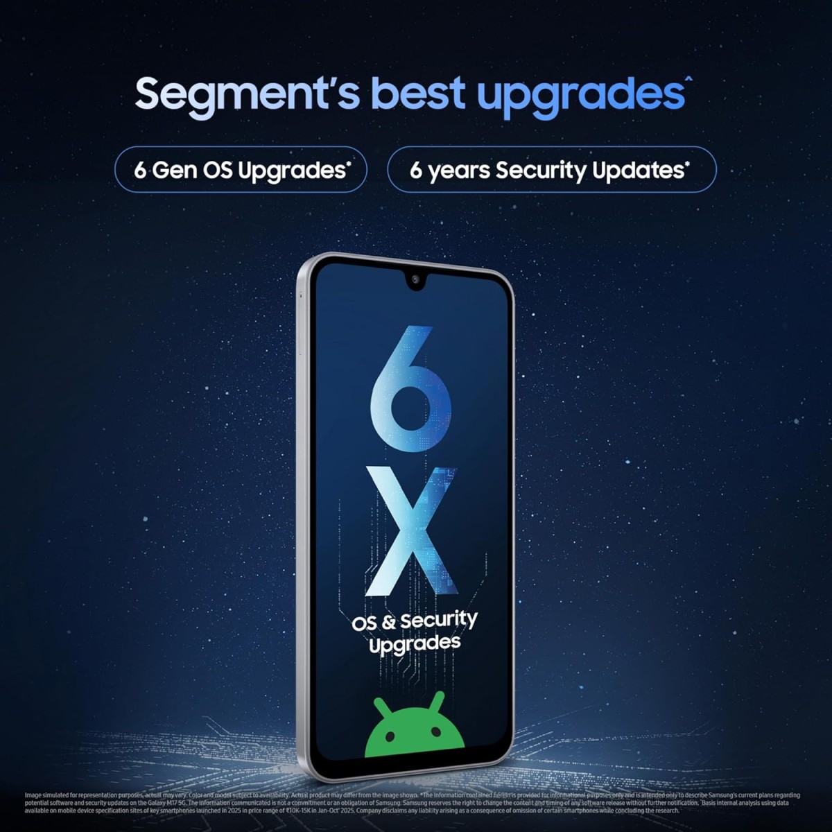 Samsung Galaxy M17 5G Mobile Sapphire Black, 6GB RAM, 128GB Storage Samsung Galaxy M17 5G Mobile Sapphire Black, 6GB RAM, 128GB Storage