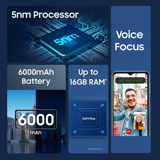 Samsung Galaxy M33 5G (Mystique Green, 6GB, 128GB Storage) (Seal Pack)
