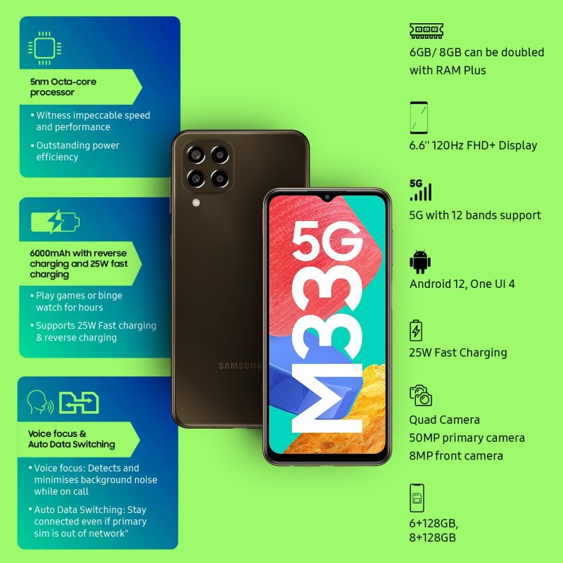 Samsung Galaxy M33 5G (Mystique Green, 6GB, 128GB Storage) | 6000mAh Battery | Upto 12GB RAM with RAM Plus | Without Charger {open box} Samsung Galaxy M33 5G (Mystique Green, 6GB, 128GB Storage) | 6000mAh Battery | Upto 12GB RAM with RAM Plus | Without Charger {open box}