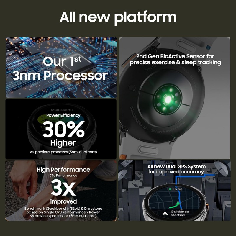 Samsung Galaxy Watch 7 (44mm, Silver, BT+LTE) with 3nm Processor | Dual GPS | Sapphire Glass & Armour Aluminum | 5ATM & IP68 | HR, SpO2, BP & ECG Monitor Samsung Galaxy Watch 7 (44mm, Silver, BT+LTE) with 3nm Processor | Dual GPS | Sapphire Glass & Armour Aluminum | 5ATM & IP68 | HR, SpO2, BP & ECG Monitor