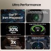 Samsung Galaxy Watch Ultra (47mm, LTE, Silver) with Upto 100h battery | 3nm Processor | Dual GPS | Quick Button/Siren | Sapphire Glass & Titanium | 10ATM & IP68 | BP & ECG Monitor |Energy Score & AGEs Samsung Galaxy Watch Ultra (47mm, LTE, Silver) with Upto 100h battery | 3nm Processor | Dual GPS | Quick Button/Siren | Sapphire Glass & Titanium | 10ATM & IP68 | BP & ECG Monitor |Energy Score & AGEs
