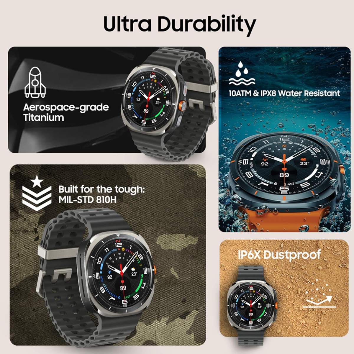 Samsung Galaxy Watch Ultra (47mm, LTE, Silver) with Upto 100h battery | 3nm Processor | Dual GPS | Quick Button/Siren | Sapphire Glass & Titanium | 10ATM & IP68 | BP & ECG Monitor |Energy Score & AGEs