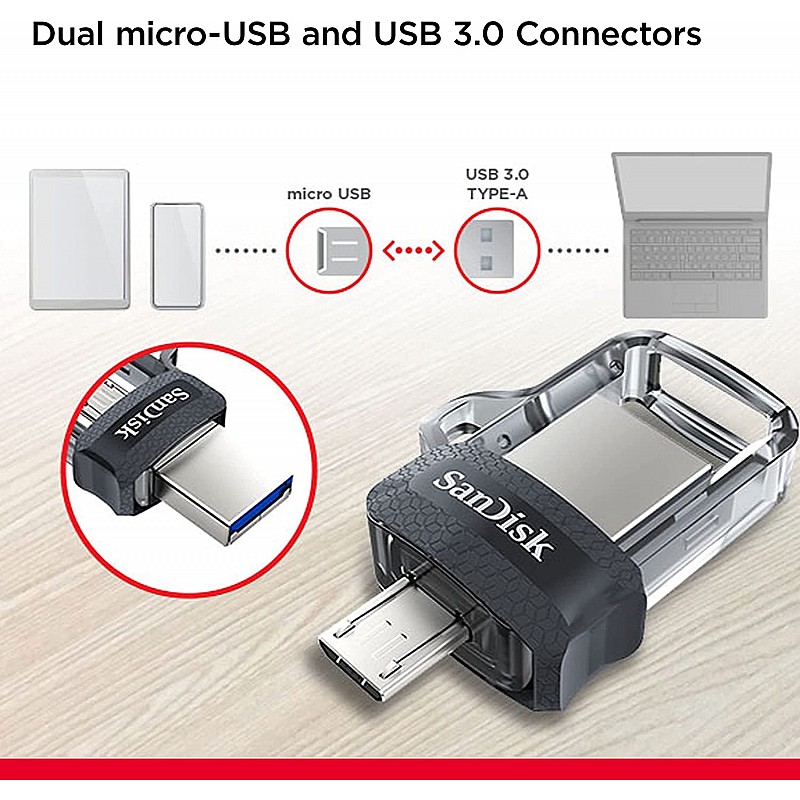 SanDisk 256GB Ultra Dual Drive m3.0 for Android Devices and Computers micro USB Pendrive