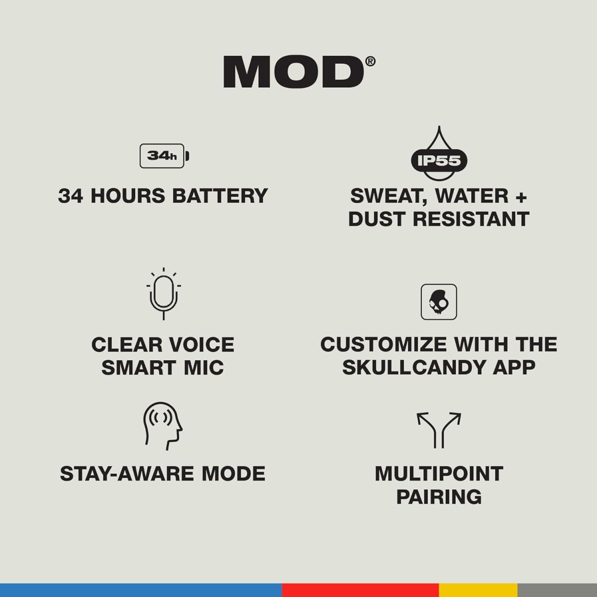 Skullcandy Mod in-Ear Wireless Earbuds, Dual-Device Pairing, Stay-Aware Mode, 34Hr Playtime, Customize App, Work with Android and iOS-Grey/Blue