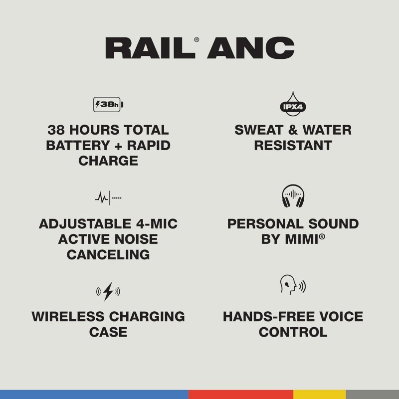 Skullcandy Rail ANC in-Ear Noise Cancelling Wireless Earbuds, Multipoint Pairing,38 Hr Battery, Microphone, Works with iPhone Android and Bluetooth Devices- Black