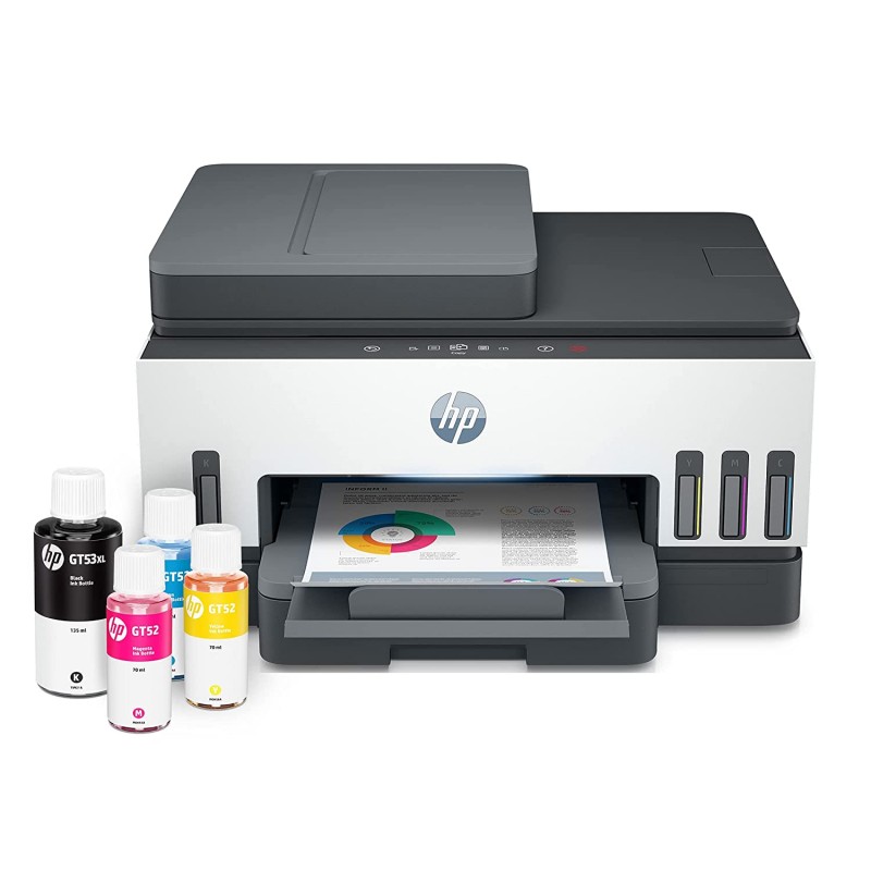 HP Smart Tank 790 WiFi Duplex Hi-Capacity Tank Printer with Magic Touch Panel with ADF auto Ink & Paper Sensor