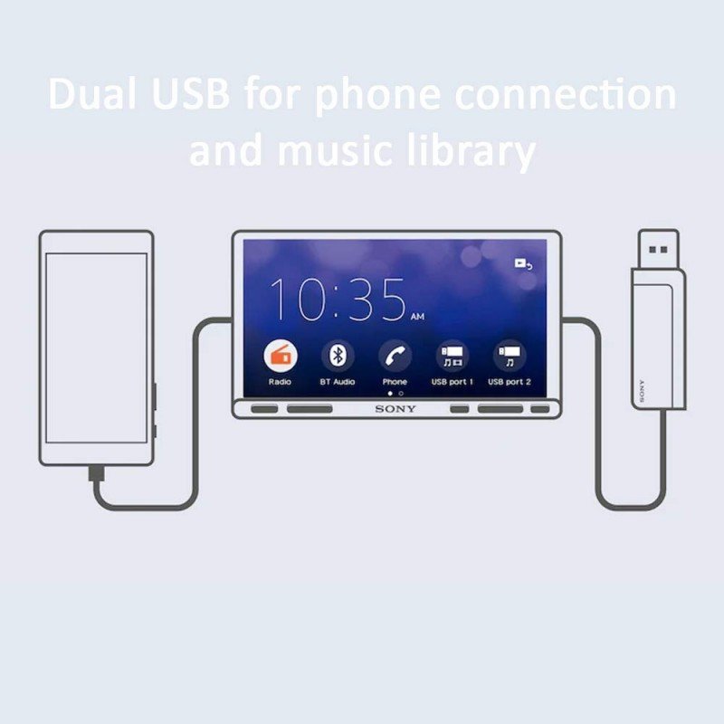 Sony Car Stereo XAV-AX5500 17.6 cm (6.95 inch) Capacitive Touch Screen Digital Media Receiver with Bluetooth, Android Auto, Apple Car Play, WebLink™ Cast, PRE Out - 3 x 5V, Output Power - 55W x 4 Sony Car Stereo XAV-AX5500 17.6 cm (6.95 inch) Capacitive Touch Screen Digital Media Receiver with Bluetooth, Android Auto, Apple Car Play, WebLink™ Cast, PRE Out - 3 x 5V, Output Power - 55W x 4