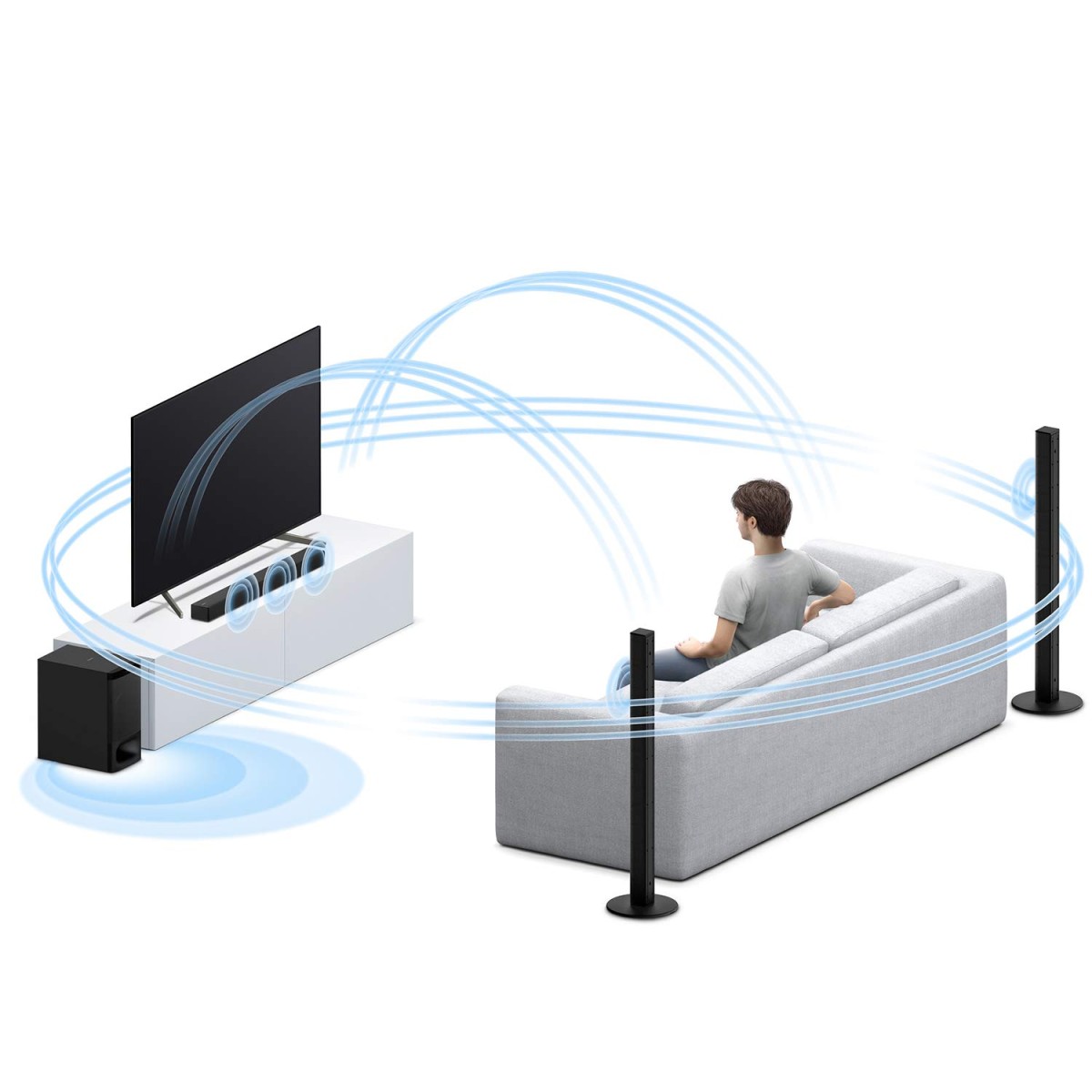 Sony HT-S700RF Real 5.1ch Dolby Audio Soundbar for TV with Tall boy Rear Speakers & Subwoofer, 5.1ch Home Theatre System (1000W, Bluetooth & USB Connectivity,HDMI & Optical Connectitvity)