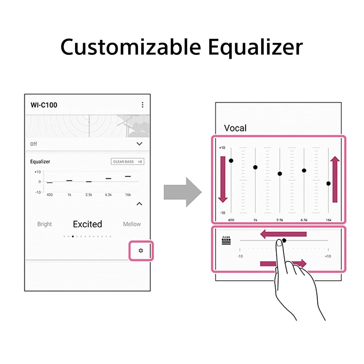 Sony WI-C100 Wireless Headphones 25 Hrs Battery, DSEE-Upscale, (Black)
