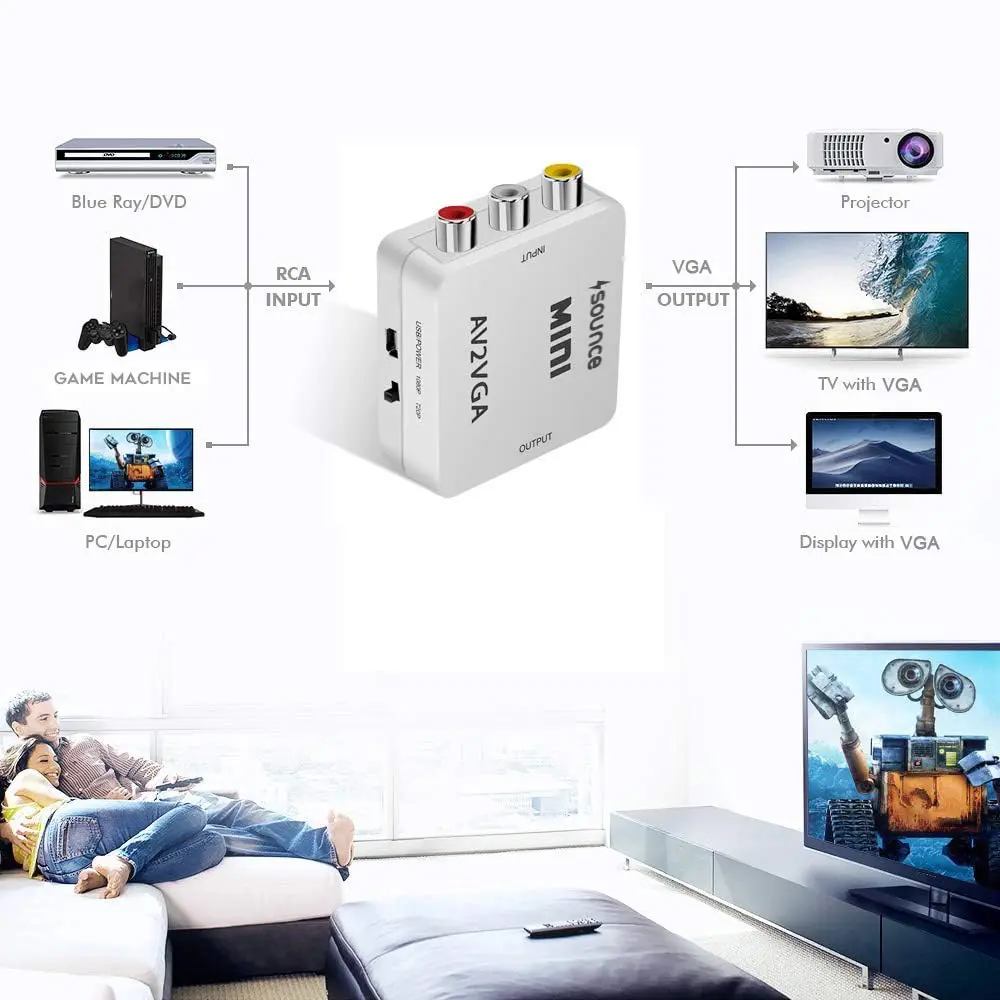 Sounce AV RCA to VGA Adapter Audio Video Converter,Composite AV to VGA 3.5mm TV Video Playing Adapter 1080p with USB Power Cable VCD DVD Projector TV Set Top Box