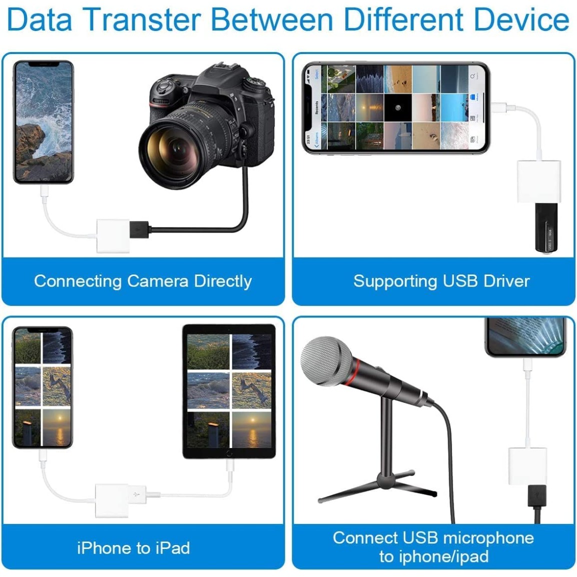 Sounce MFI-Certified Lightning to USB Camera Adapter with Charging Port, Portable Lightning to USB Female OTG Adapter Compatible with Phone, Phone to Adapter Plug and Play Support Card Reader
