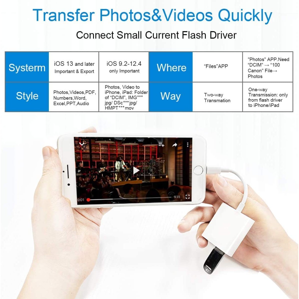 Sounce MFI-Certified Lightning to USB Camera Adapter with Charging Port, Portable Lightning to USB Female OTG Adapter Compatible with Phone, Phone to Adapter Plug and Play Support Card Reader