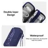 Sounce Portable Tech Organizer Pouch for USB Cables, Chargers, Earphones, Power Banks & Digital Accessories, Travel Carry Case with Mesh Pockets – Compact Size 7.67 x 4.3 Inches