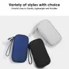 Sounce Portable Tech Organizer Pouch for USB Cables, Chargers, Earphones, Power Banks & Digital Accessories, Travel Carry Case with Mesh Pockets – Compact Size 7.67 x 4.3 Inches