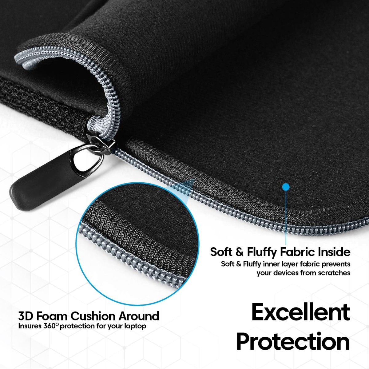 Sounce Protective Laptop Bag Sleeve fits Upto 13.3" Wrinkle Free, Padded, Water Resistant Light Neoprene case Cover Pouch, Compatible for All Notebooks Such as Mac Book Pro (13.3 inch)