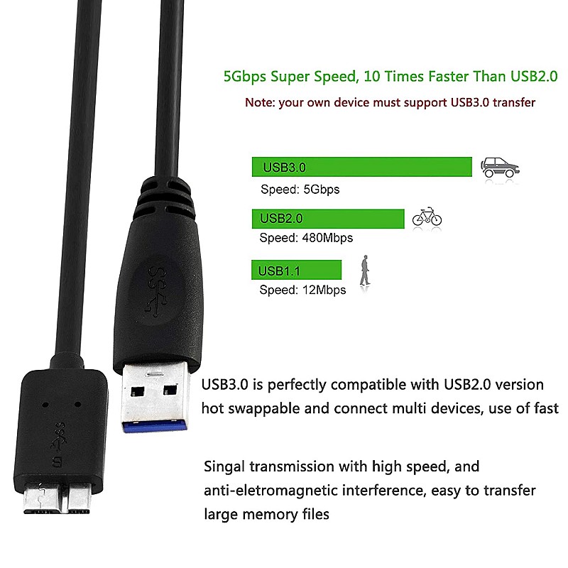 Airtree USB 3.0 A to Micro B SuperSpeed Cable For External Hard Drives - (20cm)