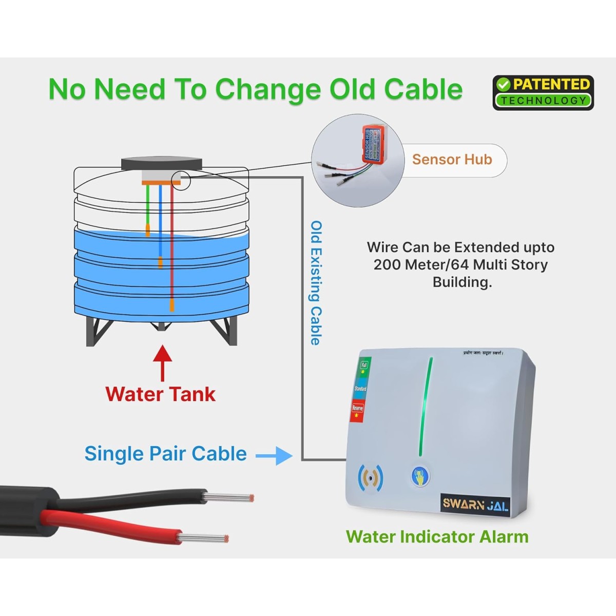 Swarn Jal (Model: A-AL) Tank Overflow & Empty Alarm, Cell Powered, Brass Sensors, 100% Shock Proof, 1-3 Years Cell/Battery Life, 1 Year Complete Guarantee