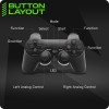 TAG Gamerz G10 USB Gamepad | Vibration Motor | Accurate Joysticks | Ergonomic Design | Plug And Play High Performance Gaming Controller/Remote | 12 Function Keys | Supports Windows/Linux/Mac (Black)