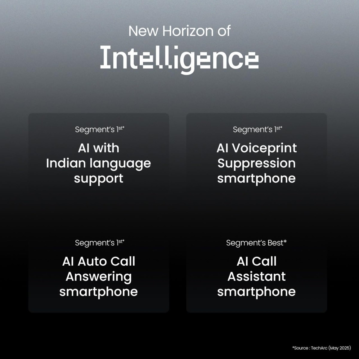 TECNO POVA Curve 5G (8GB+128GB), 144Hz AMOLED, Slimmest 7.45mm Curve with 5500mAh Battery, Segment's 1st AI 