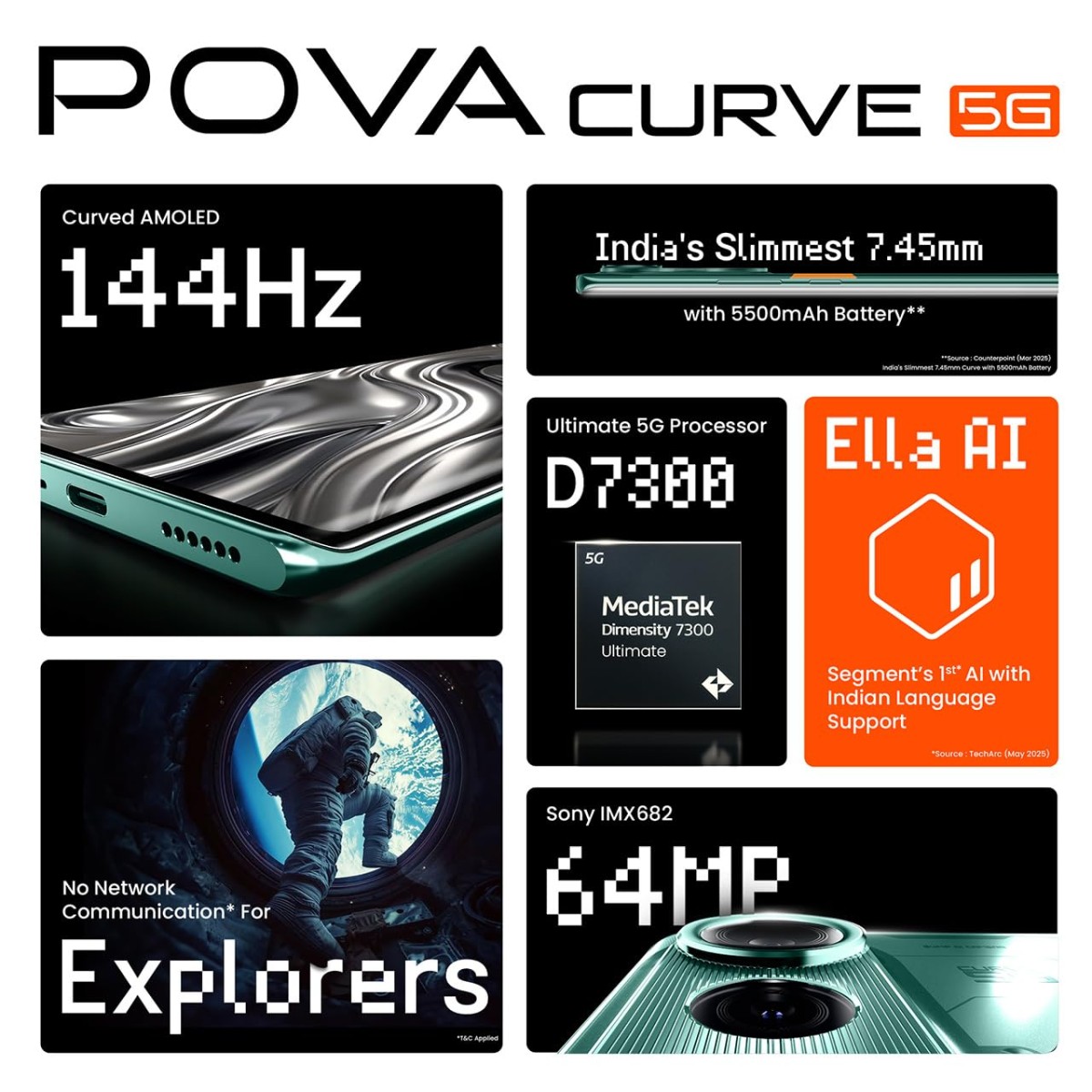 TECNO POVA Curve 5G (8GB+128GB), 144Hz AMOLED, Slimmest 7.45mm Curve with 5500mAh Battery, Segment's 1st AI 