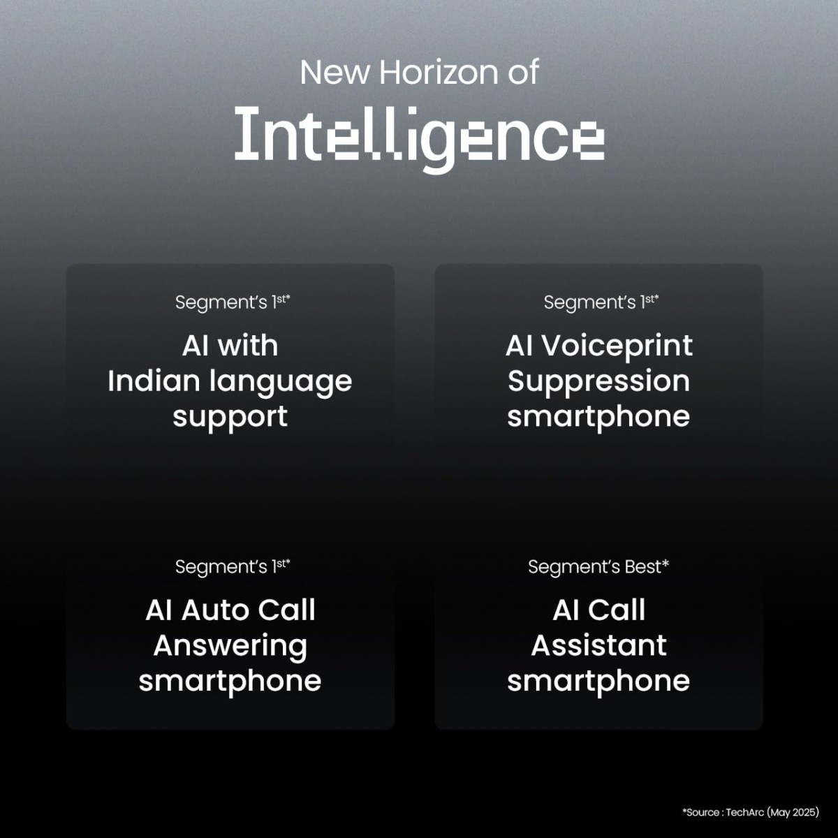 TECNO POVA Curve 5G (8GB+128GB), 144Hz AMOLED, Slimmest 7.45mm Curve with 5500mAh Battery, Segment's 1st AI 