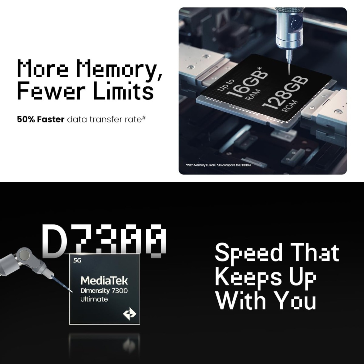 TECNO POVA Curve 5G (8GB+128GB), 144Hz AMOLED, Slimmest 7.45mm Curve with 5500mAh Battery, Segment's 1st AI 