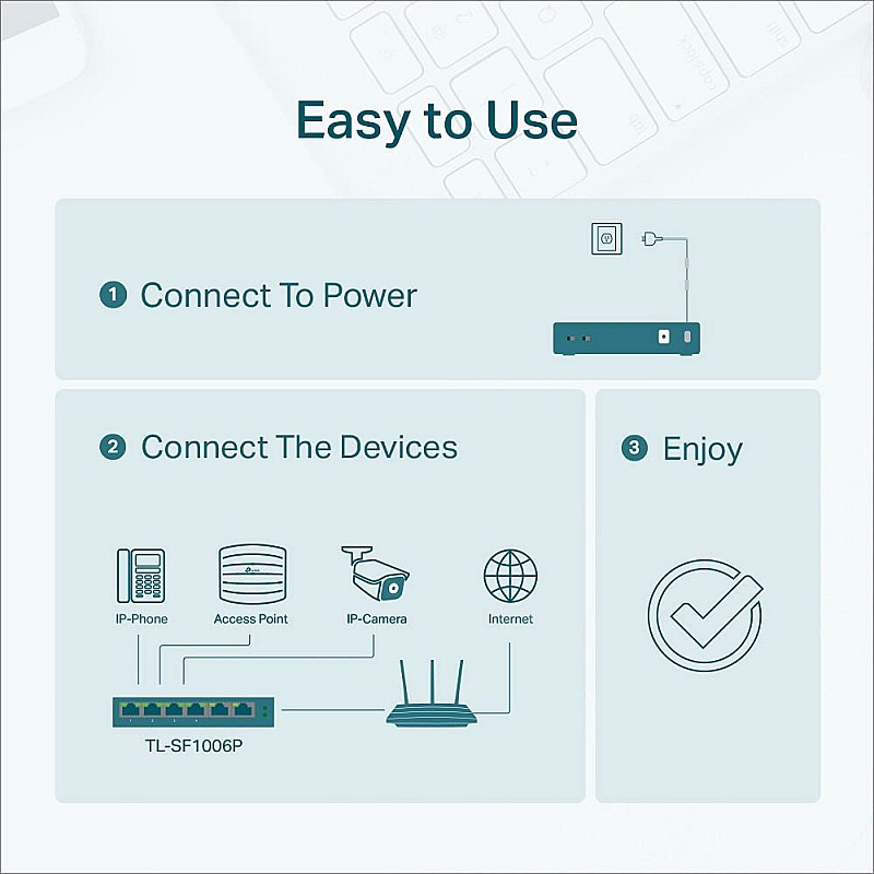 TP-Link 6 Port Fast Ethernet 10/100Mbps Desktop PoE Switch Priority Mode (TL-SF1006P)