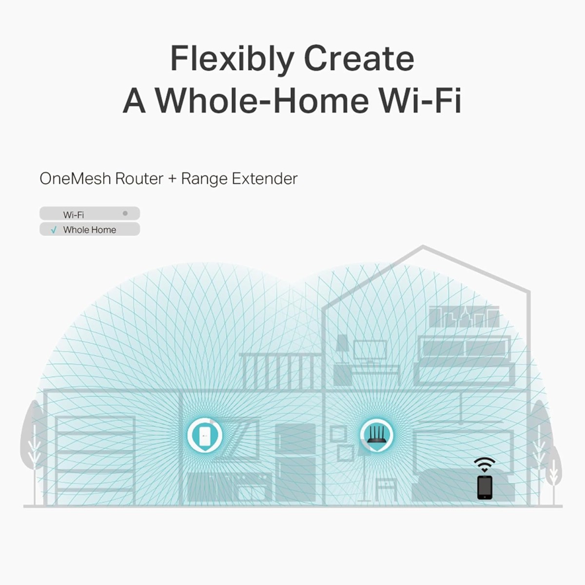 TP-Link Archer AC1200 Archer C6 Wi-Fi Speed Up to 867 Mbps/5 GHz + 400Mbps/2.4 GHz, 5 Gigabit Ports, 4 External Antennas, MU-MIMO, Dual Band, WiFi Coverage with Access Point Mode, Black TP-Link Archer AC1200 Archer C6 Wi-Fi Speed Up to 867 Mbps/5 GHz + 400Mbps/2.4 GHz, 5 Gigabit Ports, 4 External Antennas, MU-MIMO, Dual Band, WiFi Coverage with Access Point Mode, Black