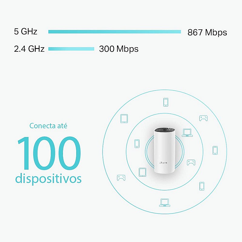 TP-Link Deco E4 Whole Home Mesh Wi-Fi System, Seamless Roaming and Speedy (AC1200)