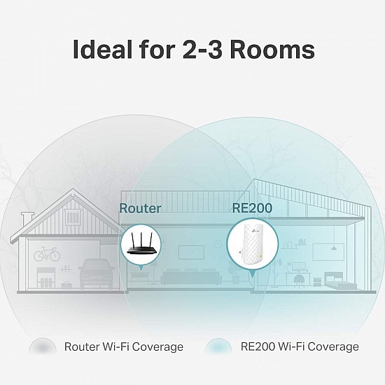 TP-Link TL-WA855RE N300 Universal Wireless Range Extender