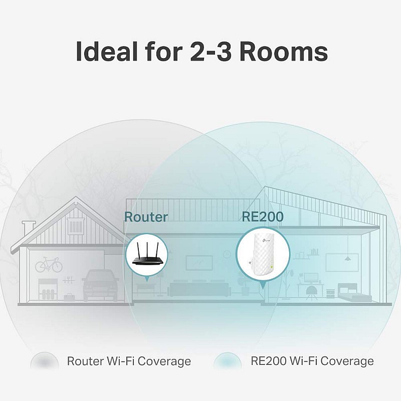 TP-Link TL-WA855RE N300 Universal Wireless Range Extender