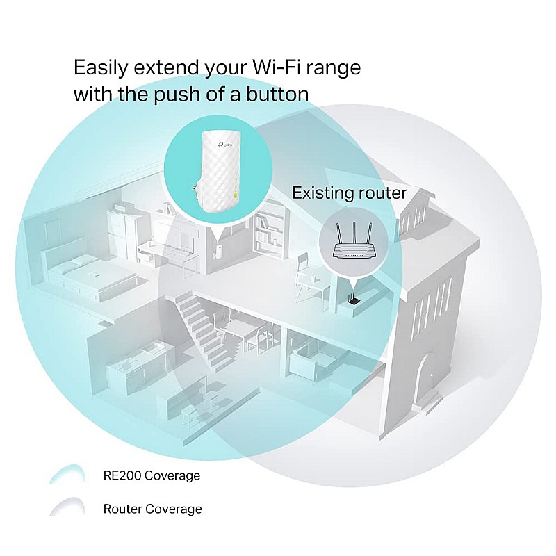 TP-Link TL-WA855RE N300 Universal Wireless Range Extender