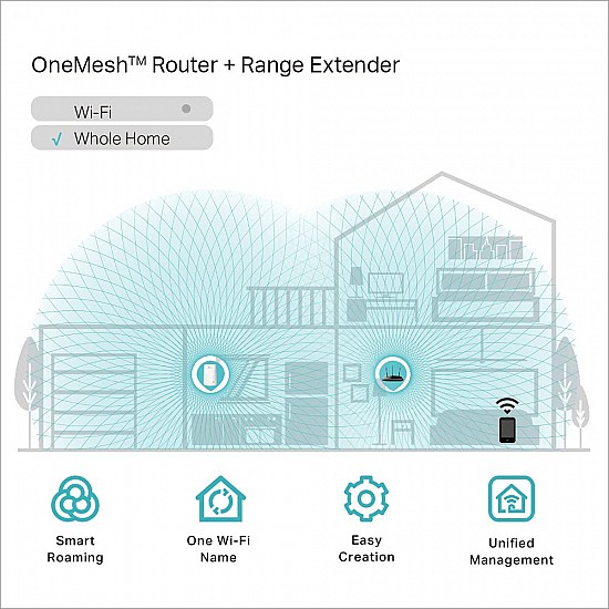 TP-Link TL-WA855RE N300 Universal Wireless Range Extender