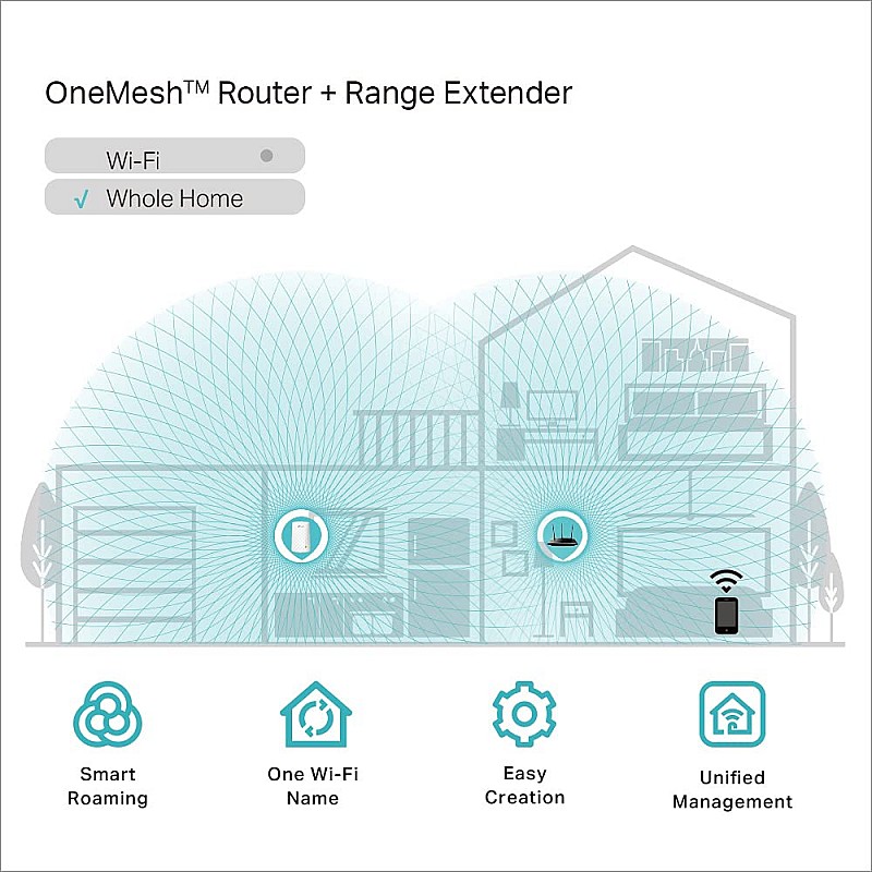 TP-Link TL-WA855RE N300 Universal Wireless Range Extender