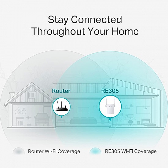 TP-Link TL-WA855RE N300 Universal Wireless Range Extender