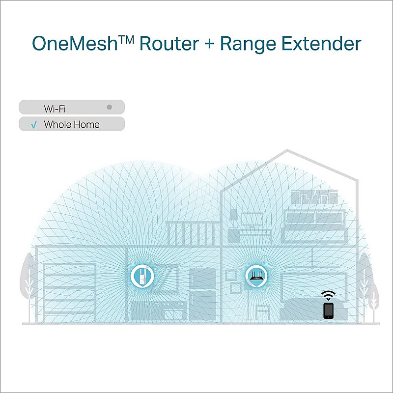 TP-Link TL-WA855RE N300 Universal Wireless Range Extender