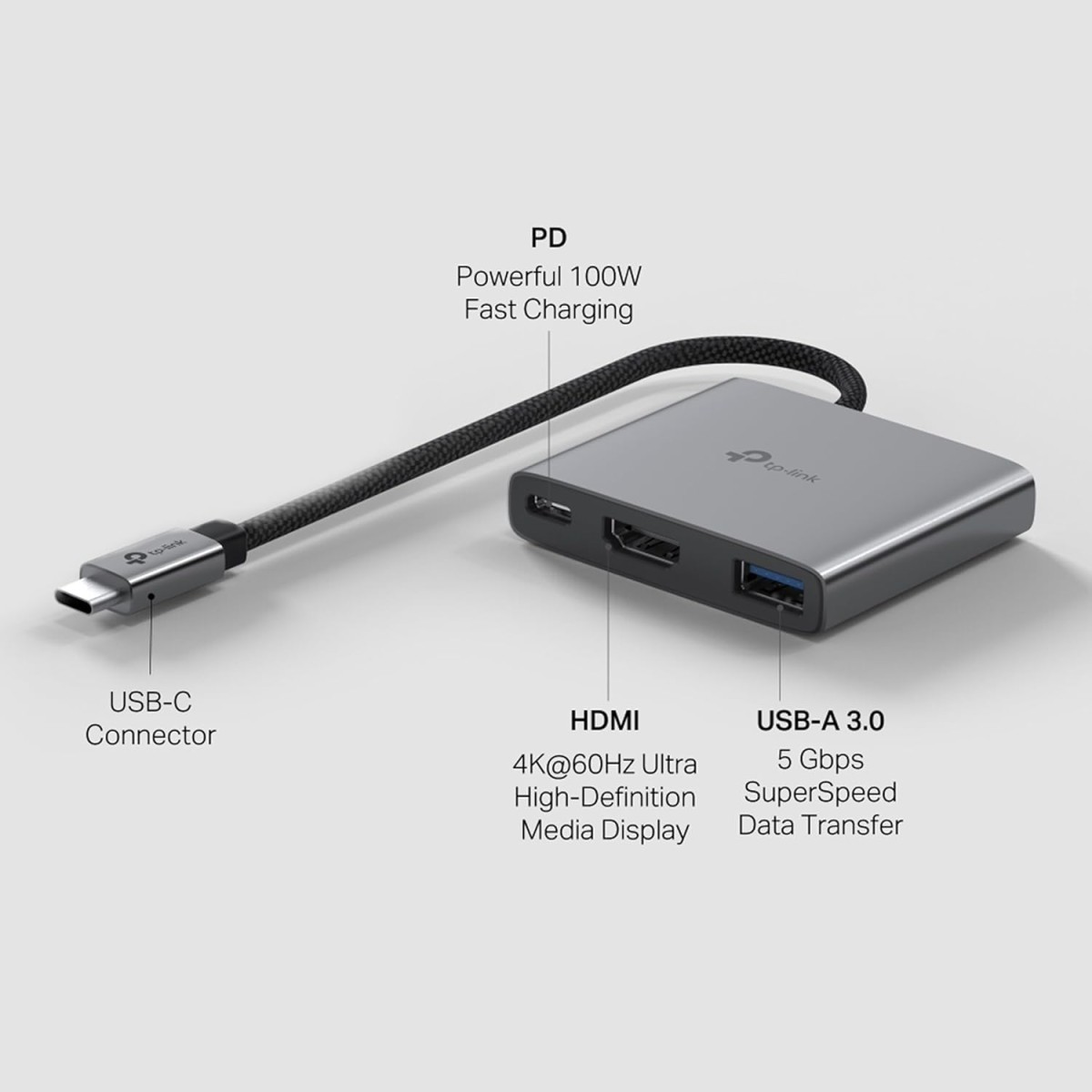 TP-Link USB Type-C 6-Port Hub with a 4K@60Hz HDMI, 1 Gbps ethernet, 1× USB-C Data Ports, 2× USB-A Data Ports, Powerful 100W Fast Charging, Stable Connection, Plug & Play (UH6120C)