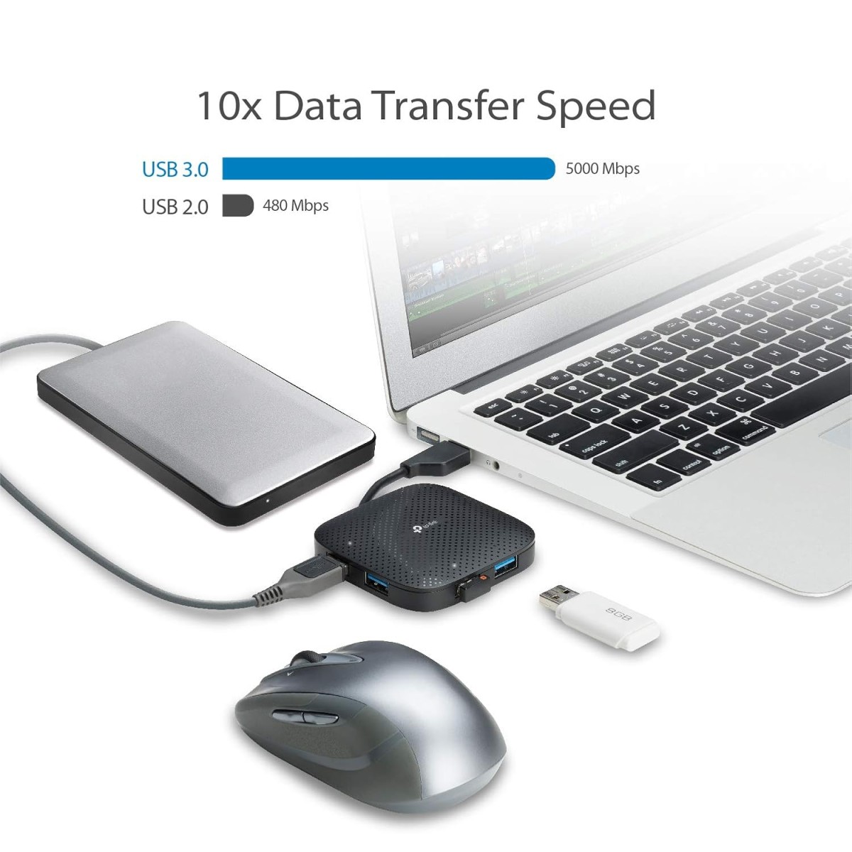 TP-Link USB Type-C 6-Port Hub with a 4K@60Hz HDMI, 1 Gbps ethernet, 1× USB-C Data Ports, 2× USB-A Data Ports, Powerful 100W Fast Charging, Stable Connection, Plug & Play (UH6120C)