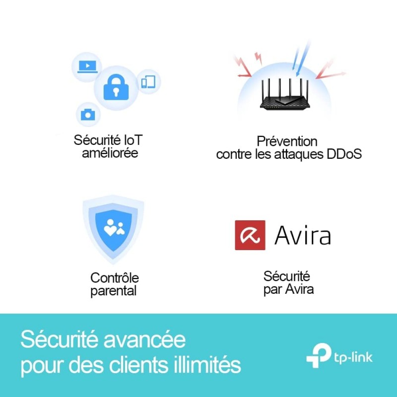 TP-Link WiFi 6 AX1500 Mbps Archer AX10,Smart WiFi,Triple-Core CPU, Gigabit, Dual-Band OFDMA, MU-MIMO, Compatible with Alexa, Wireless Dual Band Router,Black TP-Link WiFi 6 AX1500 Mbps Archer AX10,Smart WiFi,Triple-Core CPU, Gigabit, Dual-Band OFDMA, MU-MIMO, Compatible with Alexa, Wireless Dual Band Router,Black
