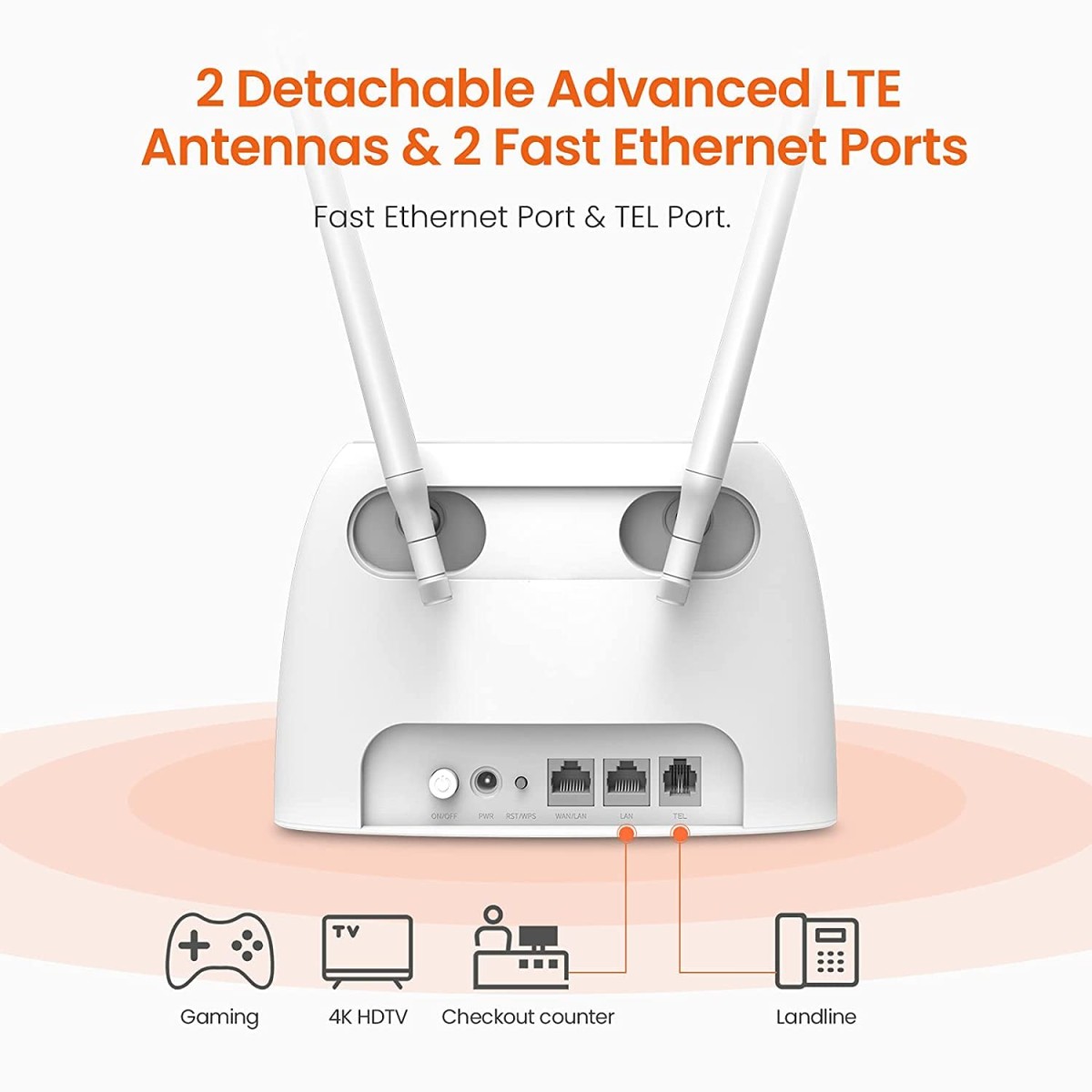 Tenda 4G03 4G LTE Wi-Fi Router