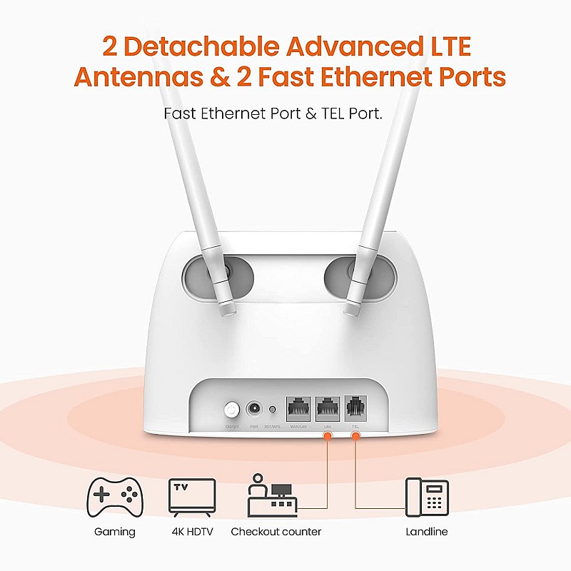 Tenda 4G03 4G LTE Wi-Fi Router