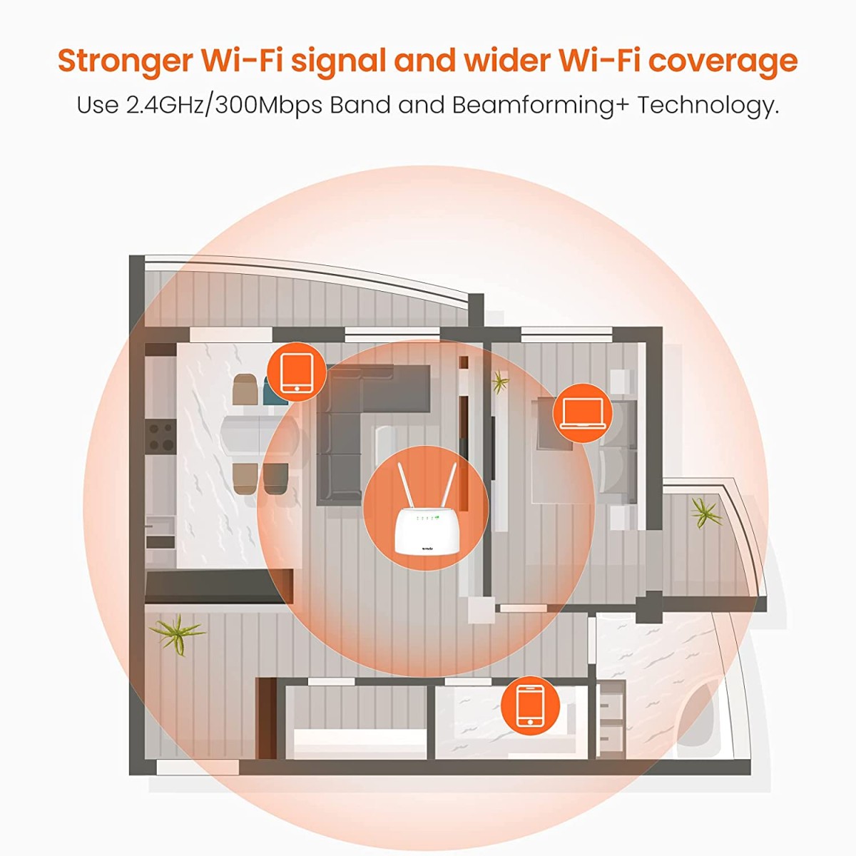 Tenda 4G06 3G/4G Volte N300 Wi-Fi Router, 2 Removable Antennas, Data Traffic Monitoring Connects Up to 32 Devices